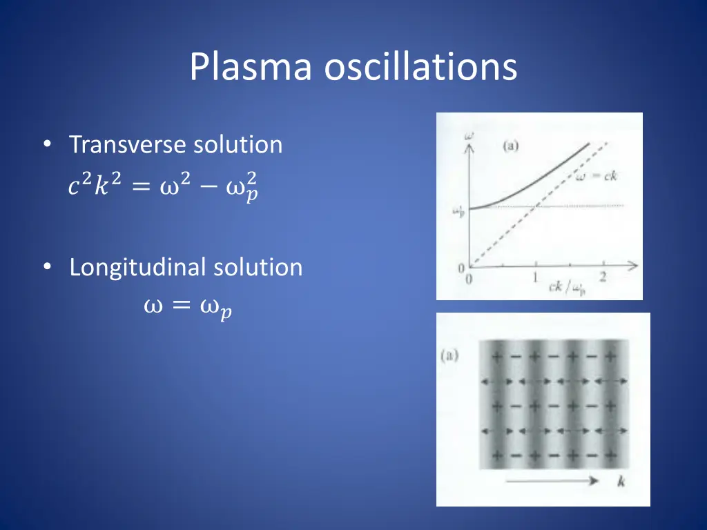 plasma oscillations 1