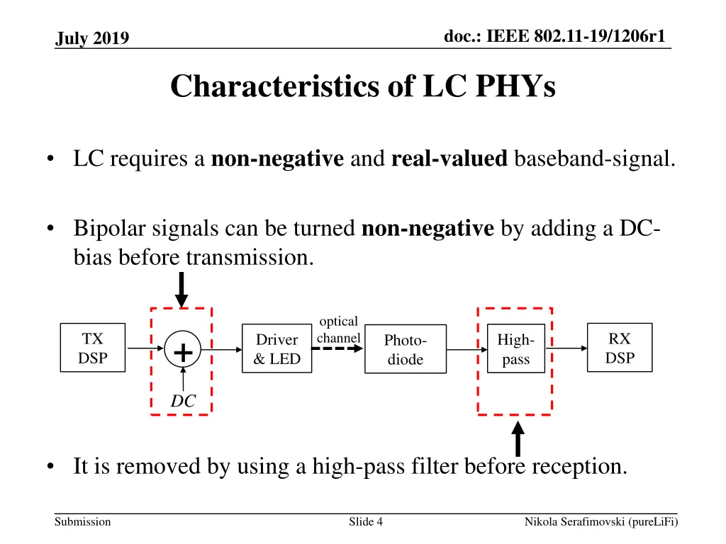 doc ieee 802 11 19 1206r1 3