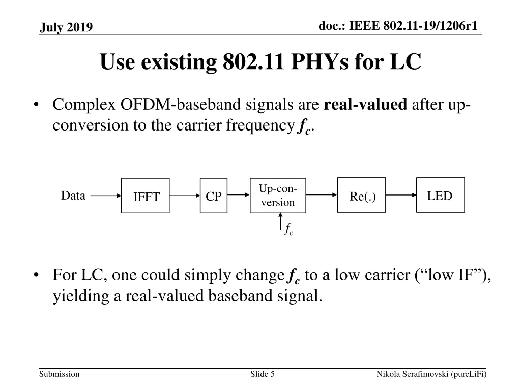 doc ieee 802 11 19 1206r1 4