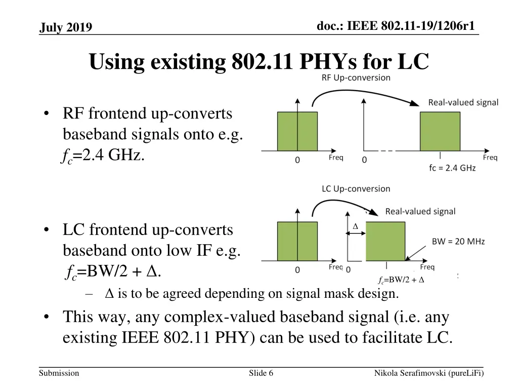 doc ieee 802 11 19 1206r1 5