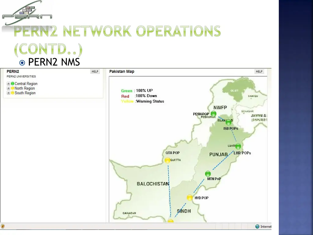 pern2 network operations contd pern2 nms
