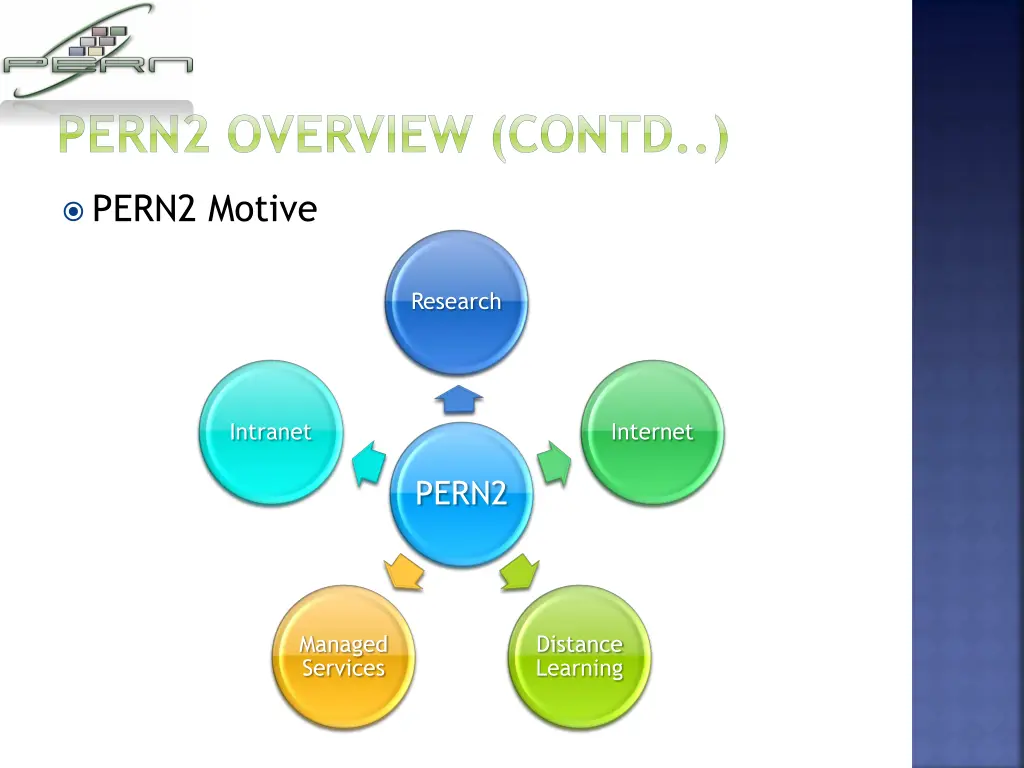 pern2 overview contd