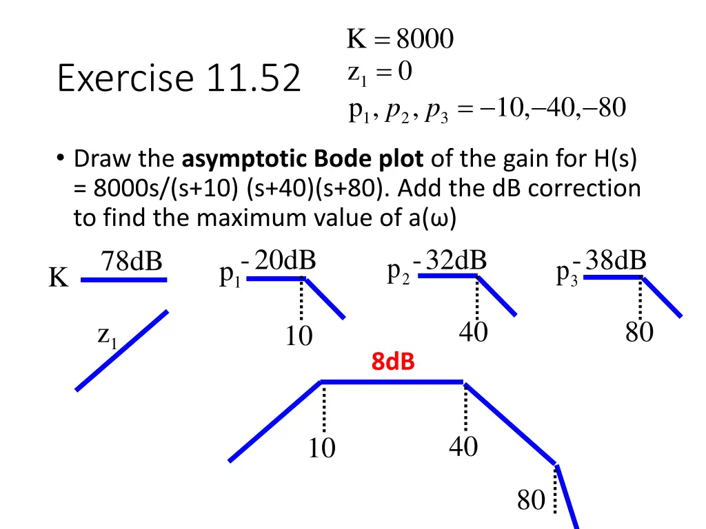 k z 1 p 1 2