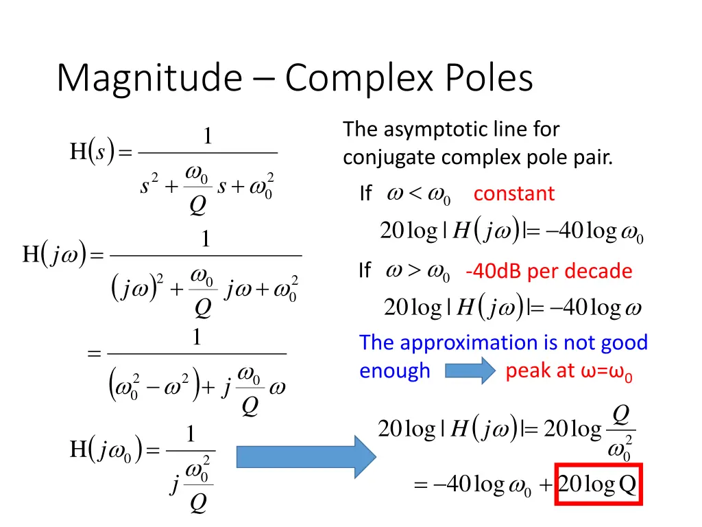 magnitude complex poles 1