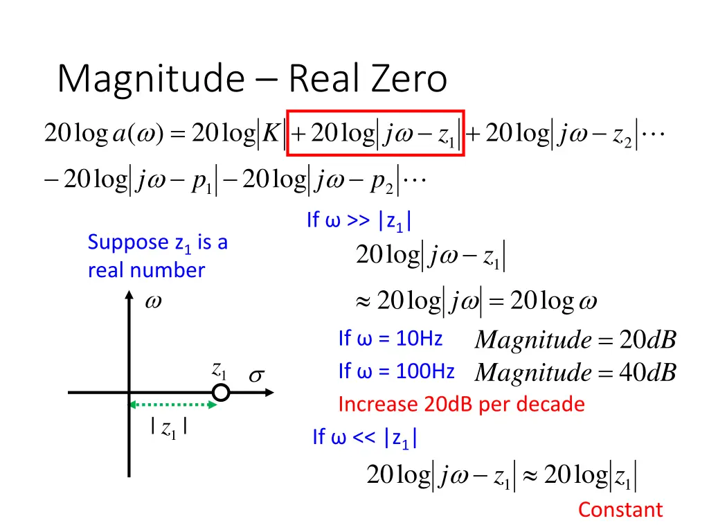 magnitude real zero