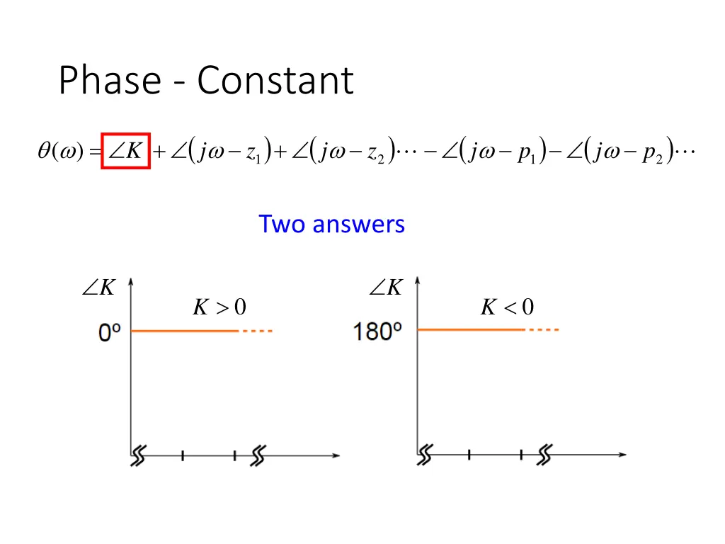 phase constant