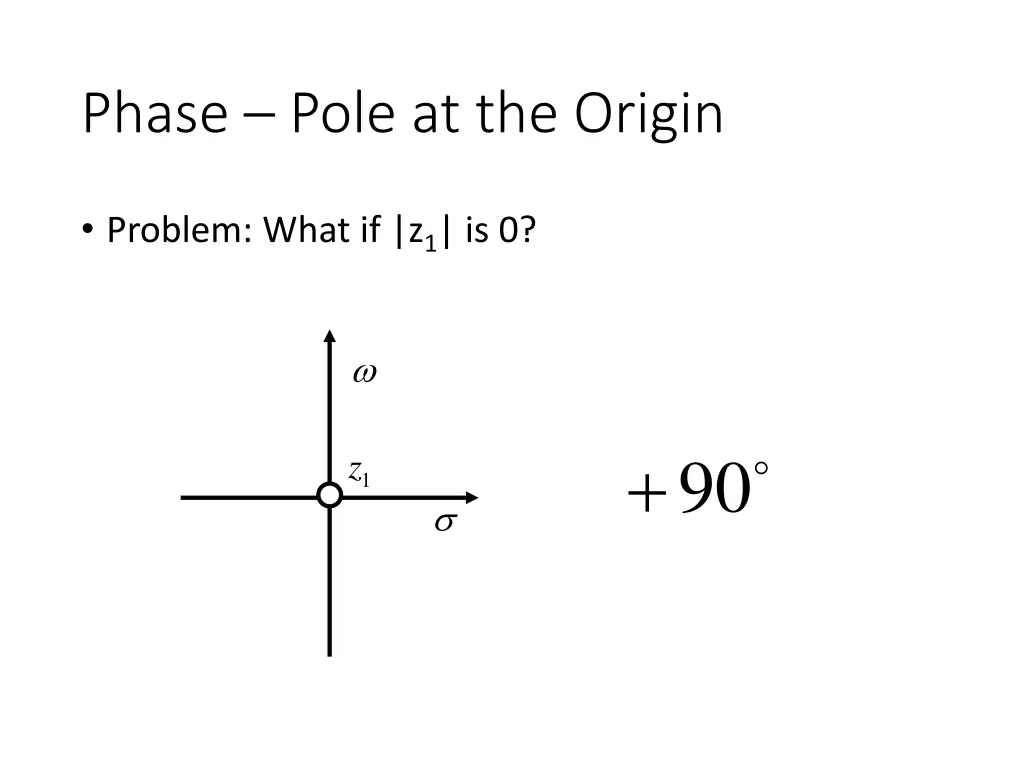 phase pole at the origin
