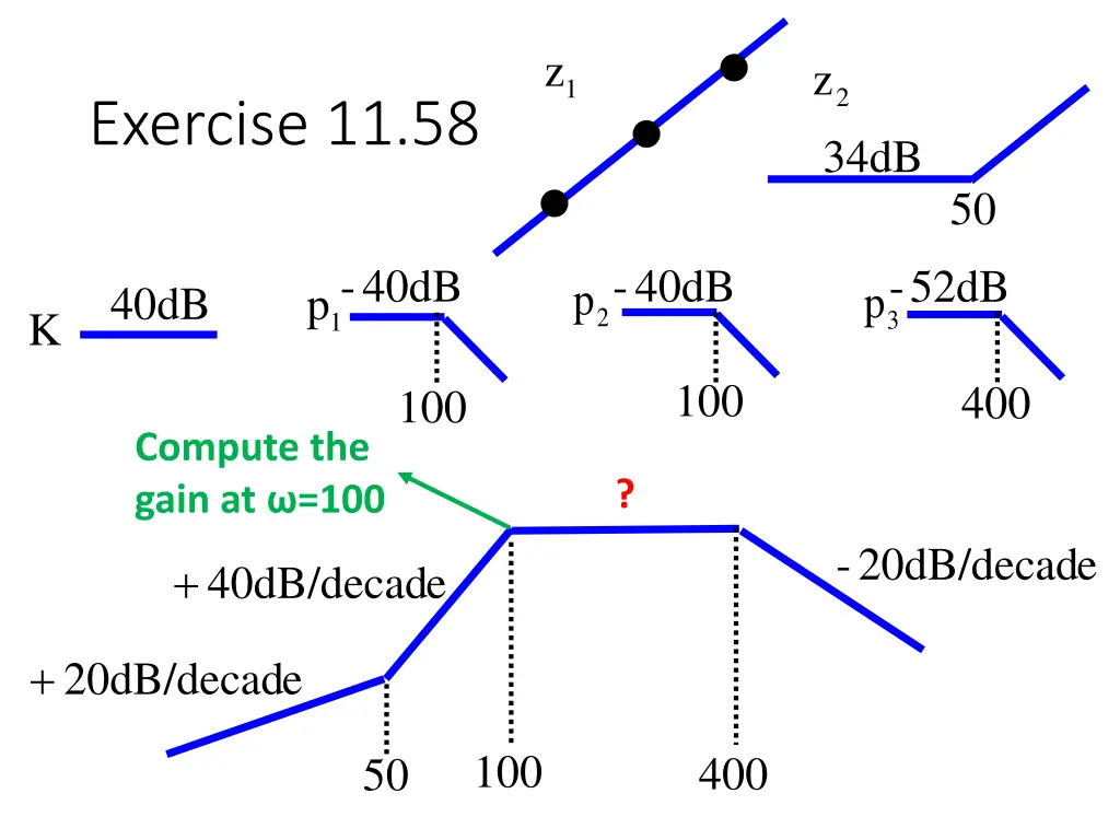 slide41