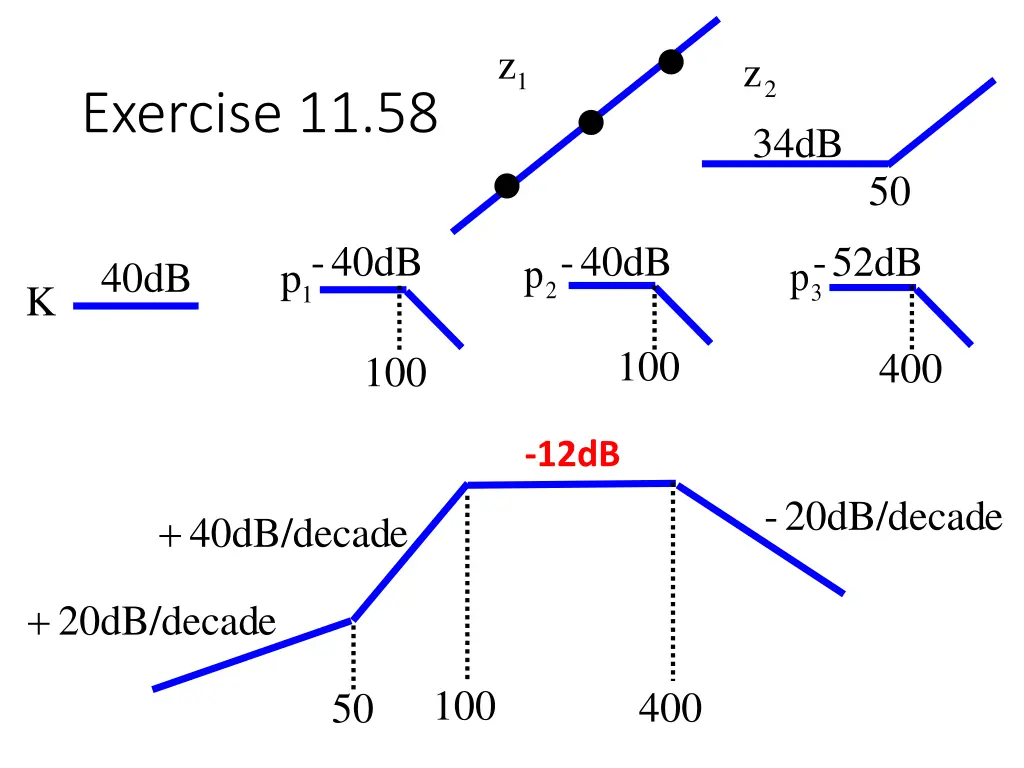 slide43