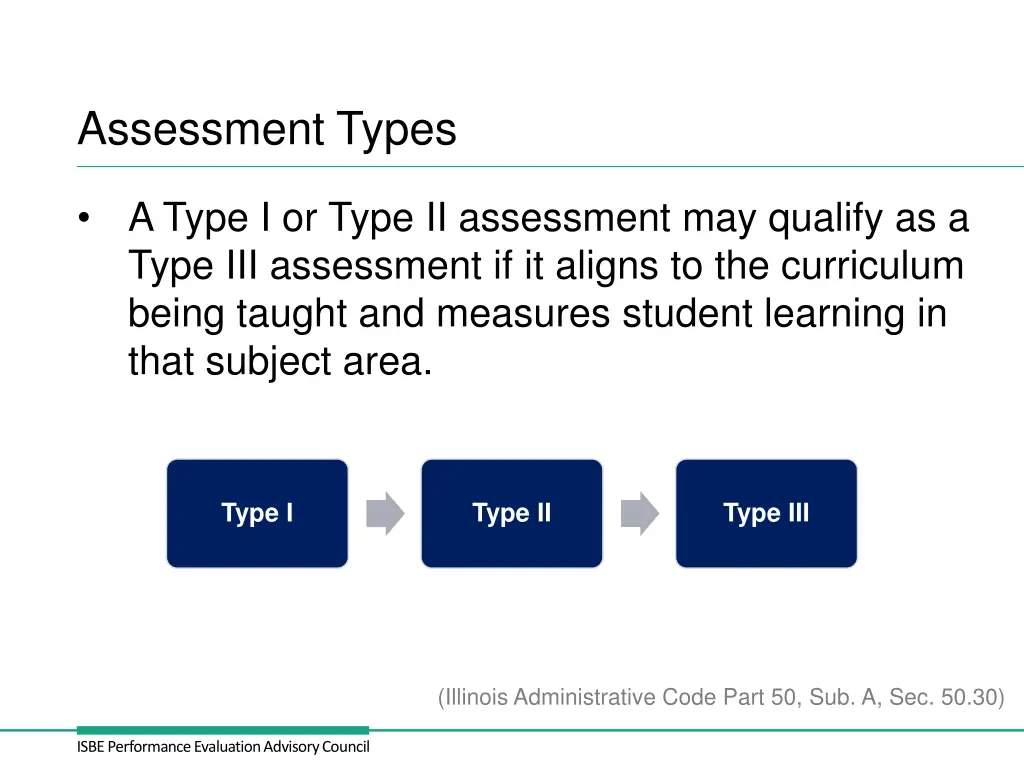 assessment types