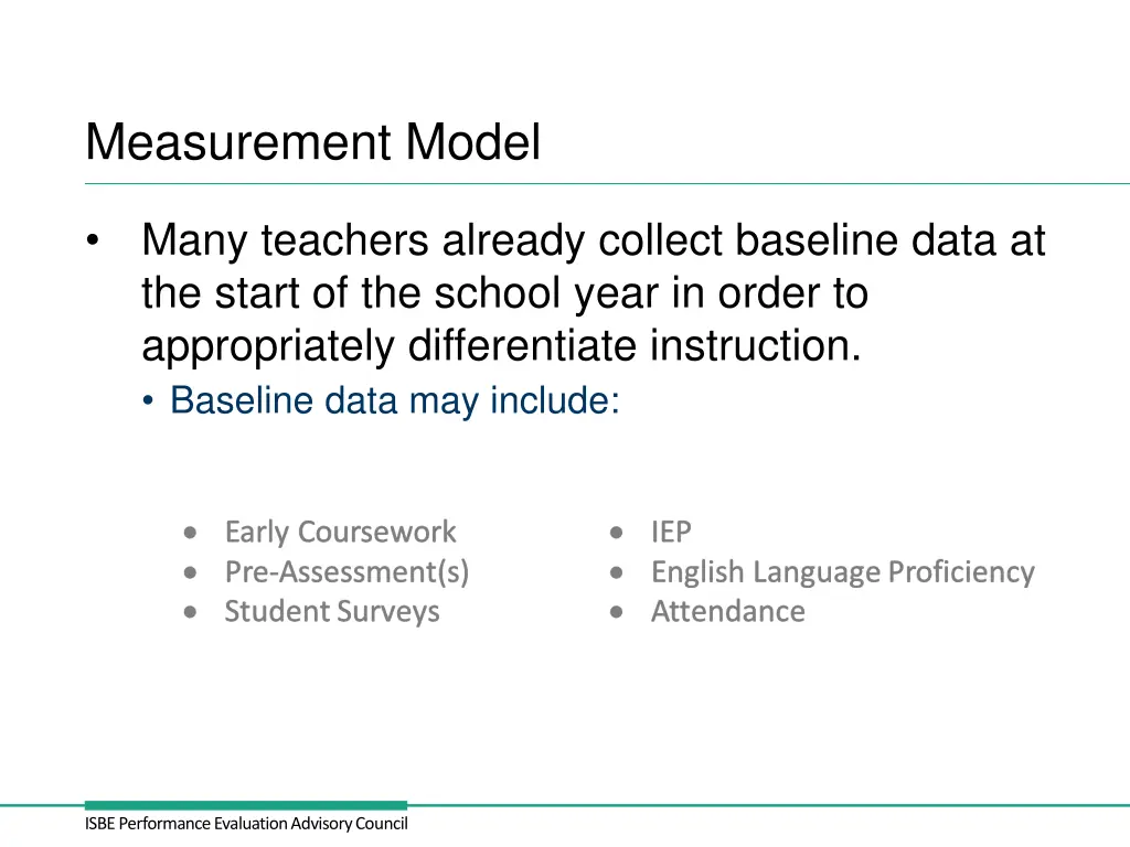 measurement model 2