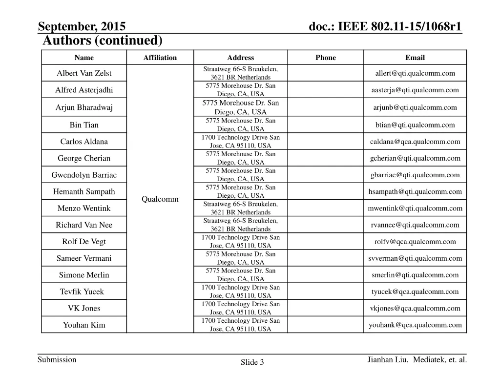 september 2015 authors continued