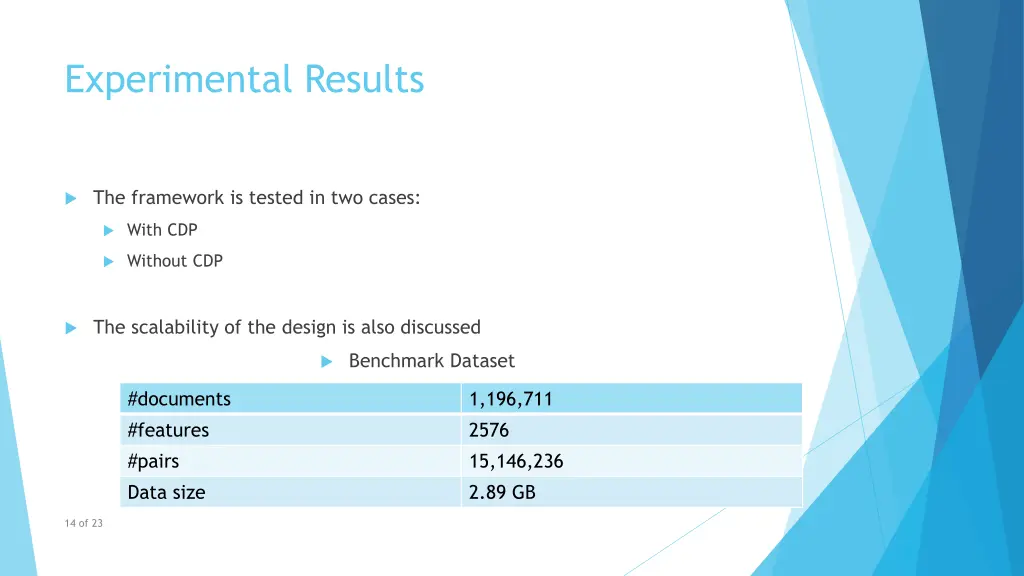 experimental results
