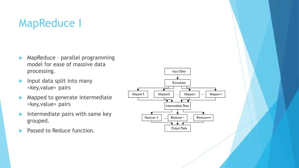 mapreduce i