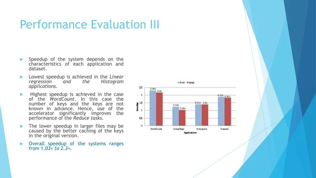 performance evaluation iii