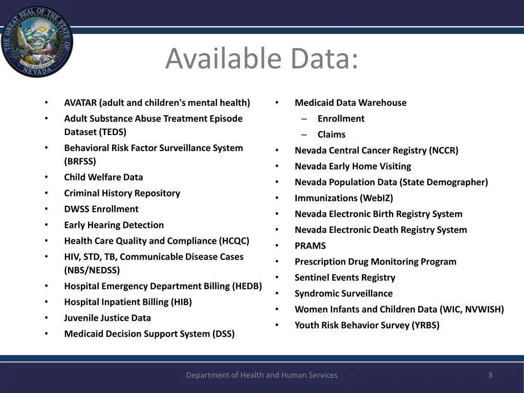 available data