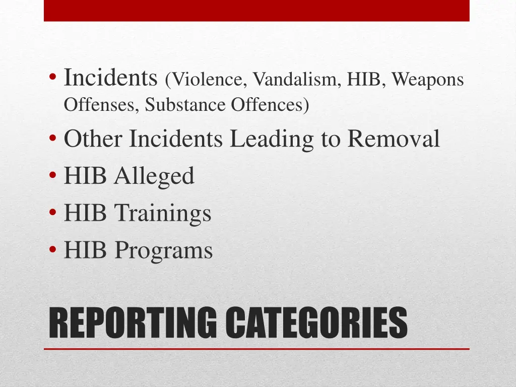 incidents violence vandalism hib weapons offenses