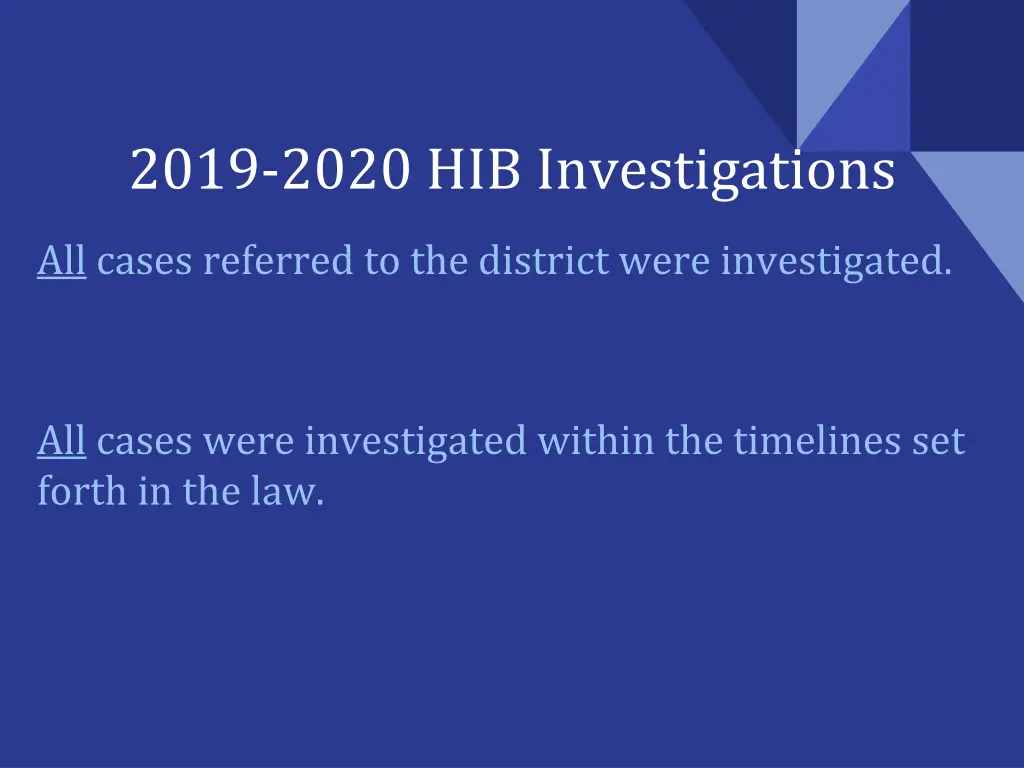 2019 2020 hib investigations 1