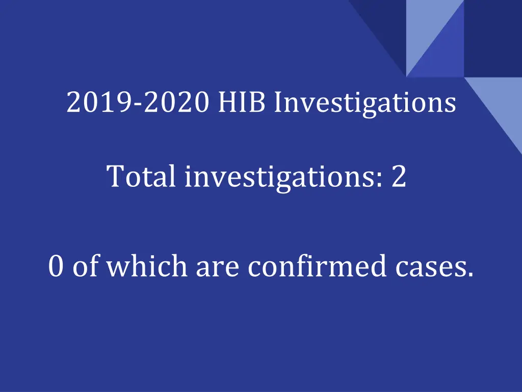 2019 2020 hib investigations
