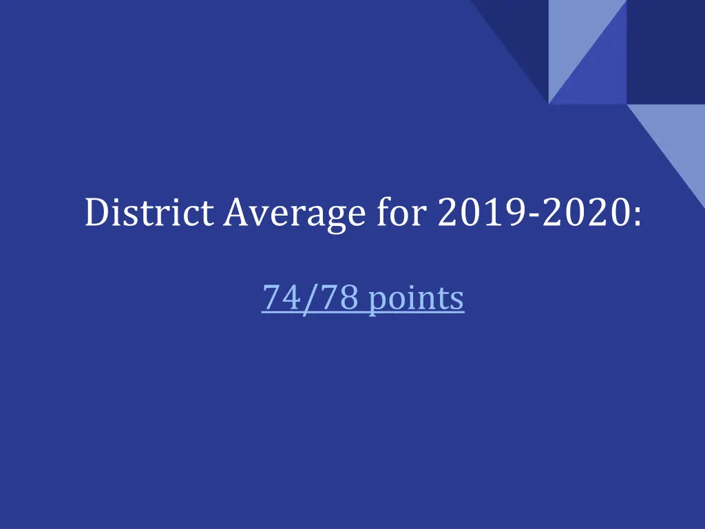 district average for 2019 2020