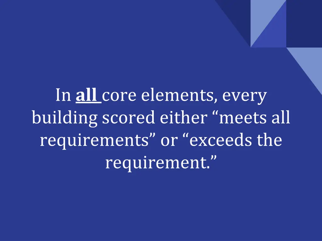 in all core elements every building scored either
