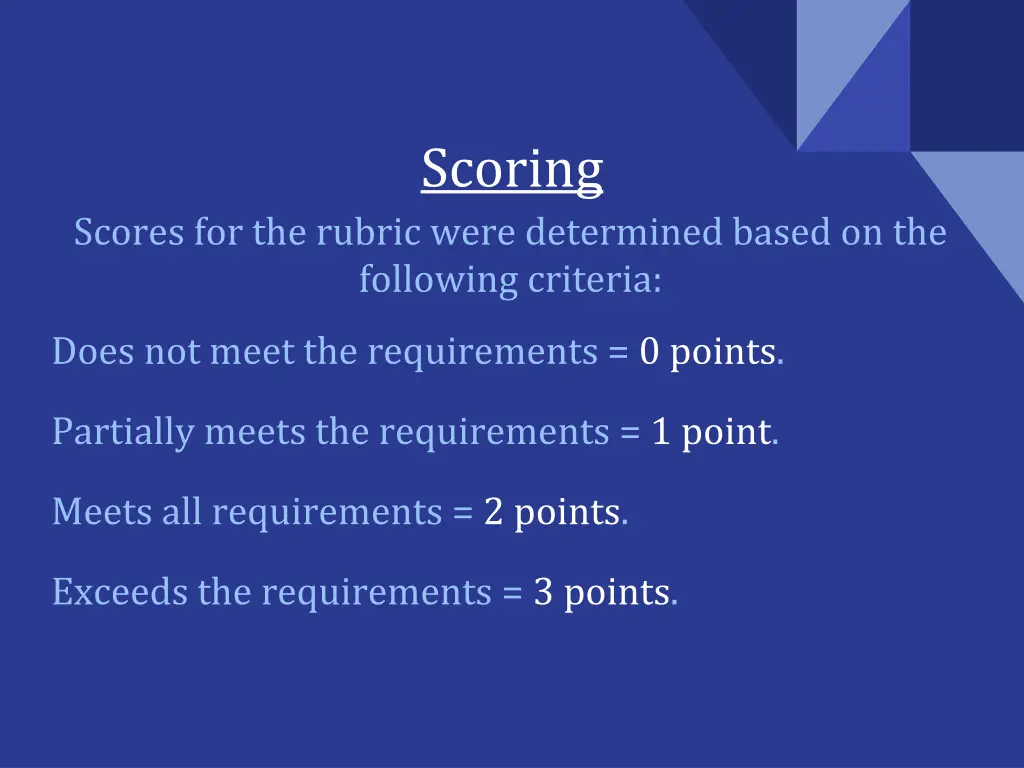 scoring