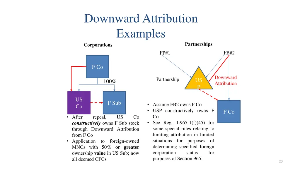 downward attribution examples corporations