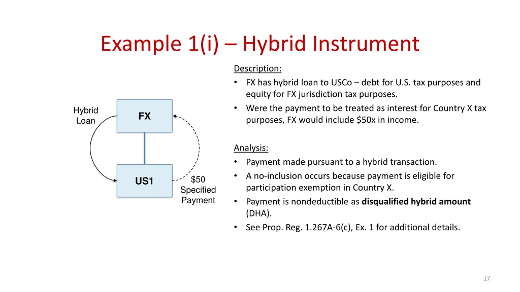 example 1 i hybrid instrument