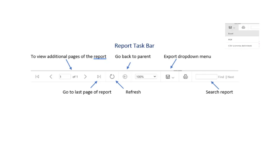 report task bar