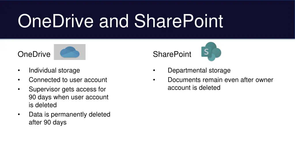 onedrive and sharepoint