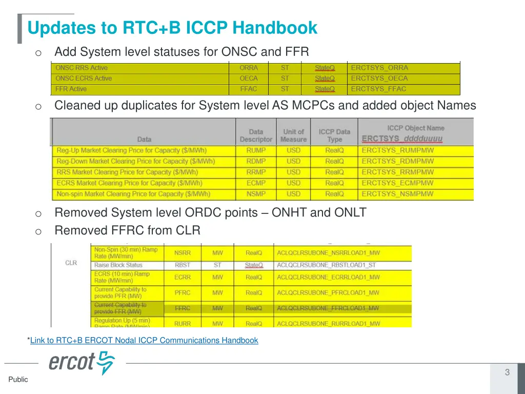 updates to rtc b iccp handbook add system level