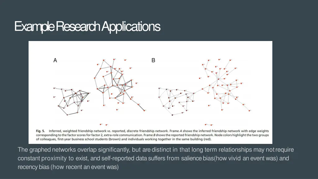 example researchapplications