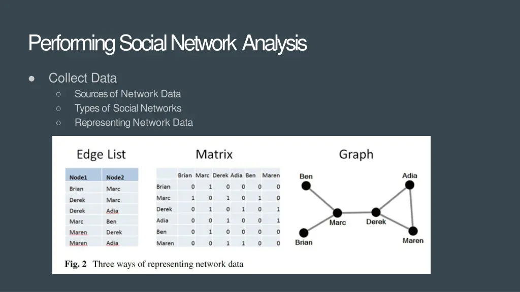 performing social network analysis 2