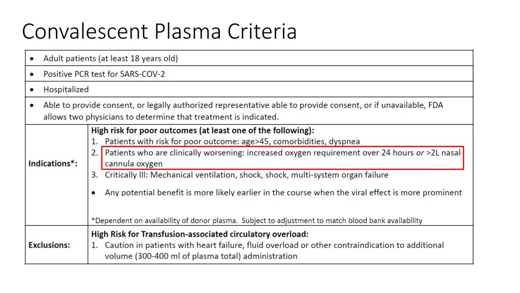 convalescent plasma criteria