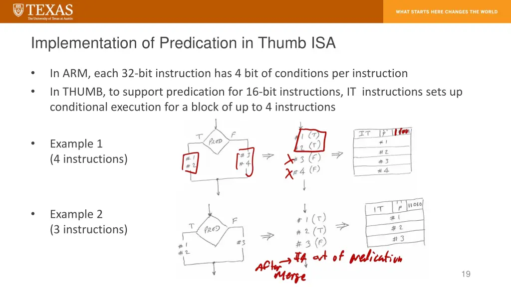 implementation of predication in thumb isa