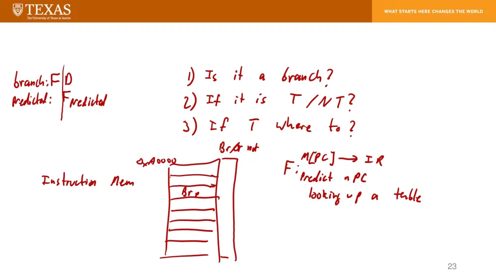slide23