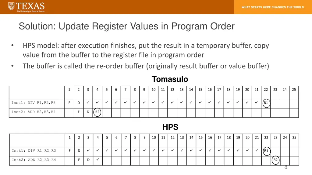 solution update register values in program order
