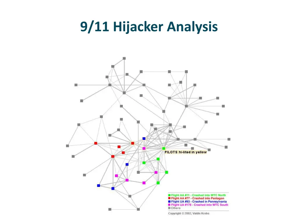 9 11 hijacker analysis