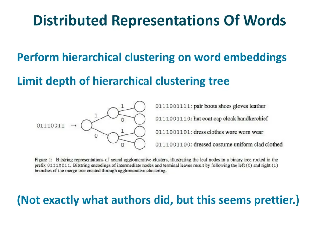 distributed representations of words 1