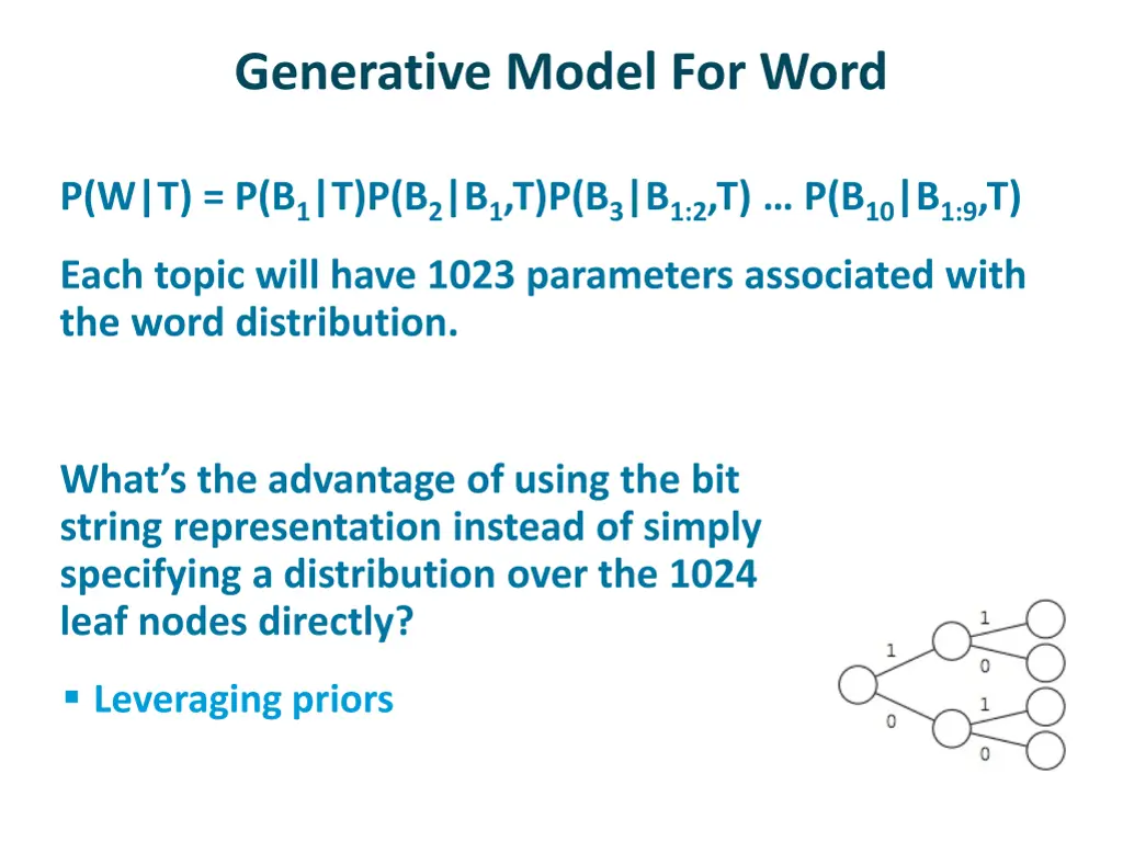 generative model for word 1