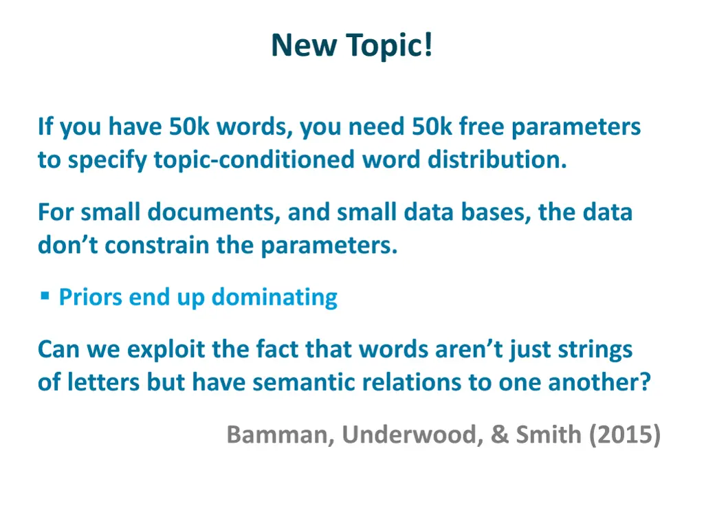 new topic