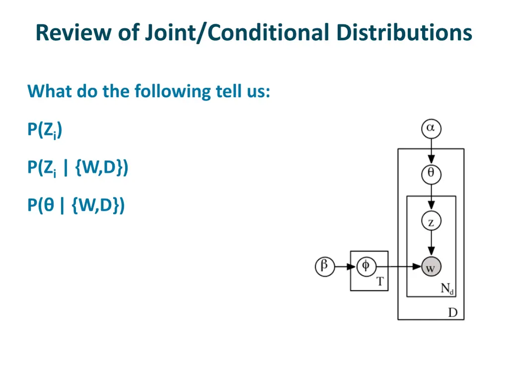 review of joint conditional distributions
