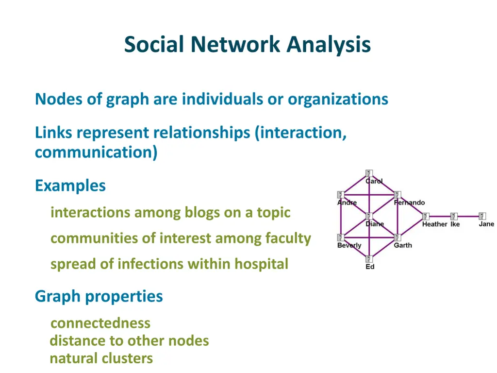 social network analysis