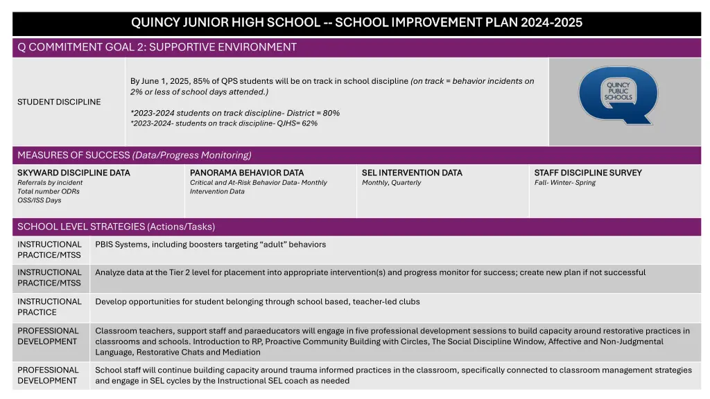 quincy junior high school quincy junior high 1