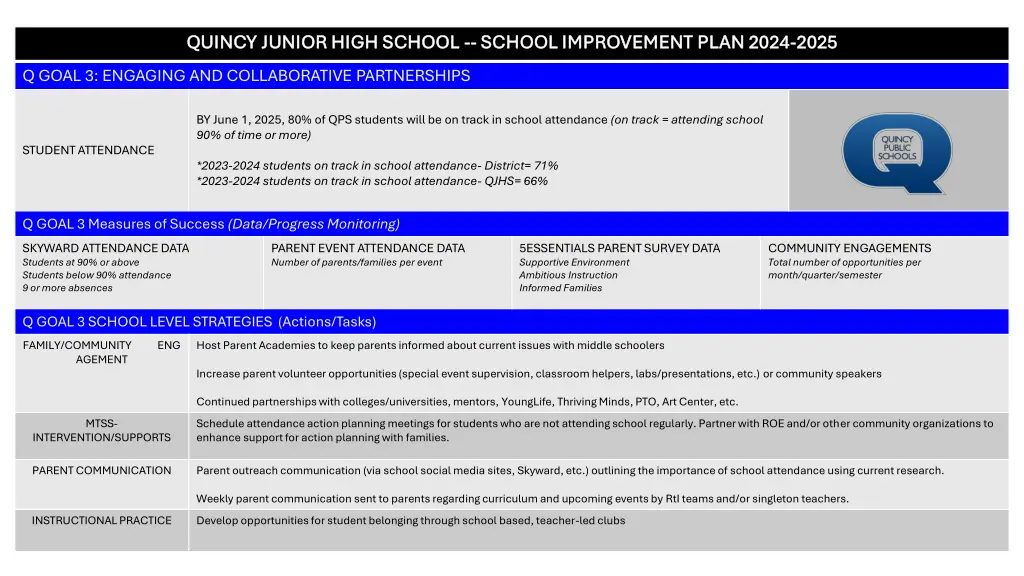 quincy junior high school quincy junior high 2