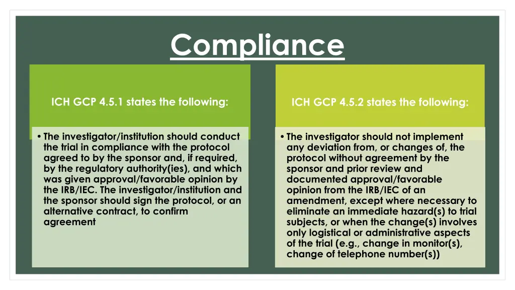 compliance