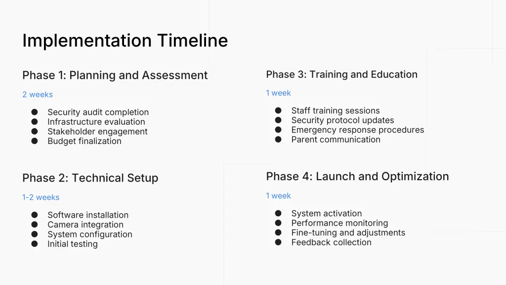 implementation timeline