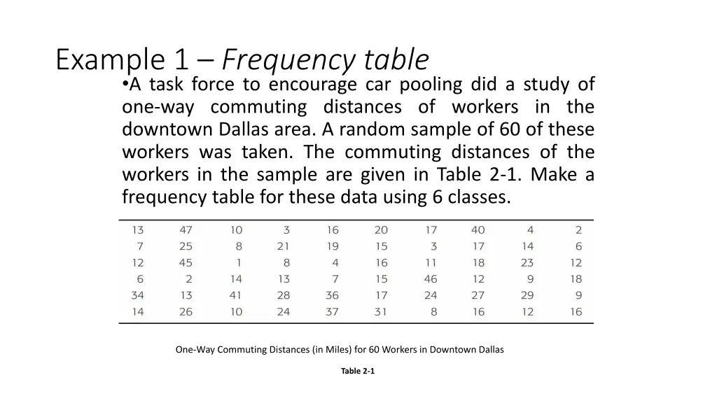 example 1 frequency table a task force
