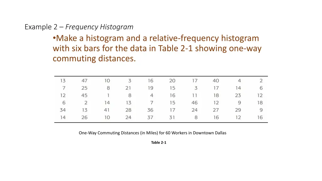 example 2 frequency histogram make a histogram