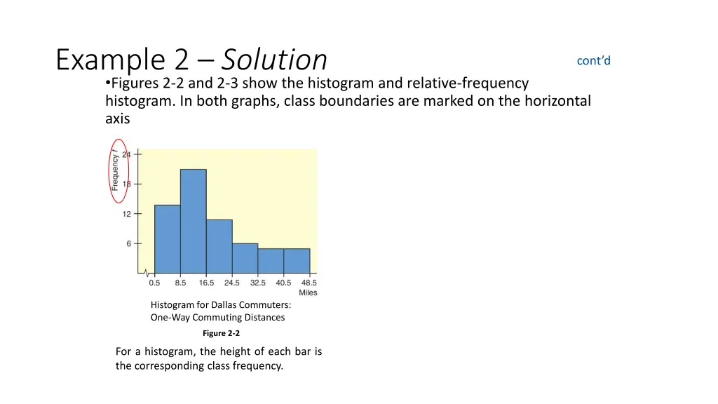 example 2 solution figures 2 2 and 2 3 show